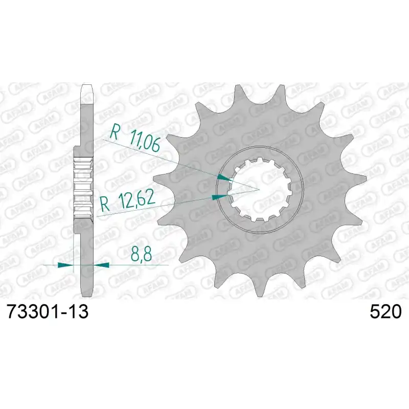 DID KIT CHAINE ACIER HUSQVARNA TC 125 2014-2019 Seulement Aujourd&rsquo;hui