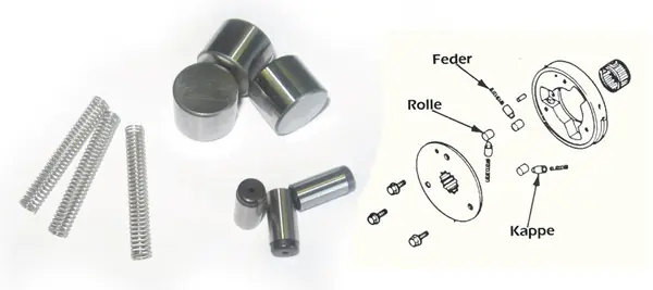 Produit De Marque Kit de réparation Roue-Libre pour Yamaha FZ600 1985-1988