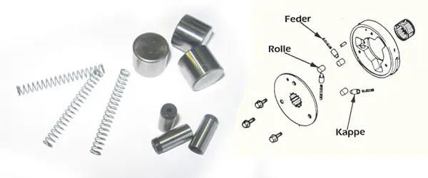 Kit de réparation Roue-Libre pour Honda CX 650E Euro 1983-85 Commande En Gros