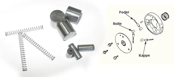 Marque Kit de réparation Roue-Libre pour Kawasaki Z1000 MKII 1979-80