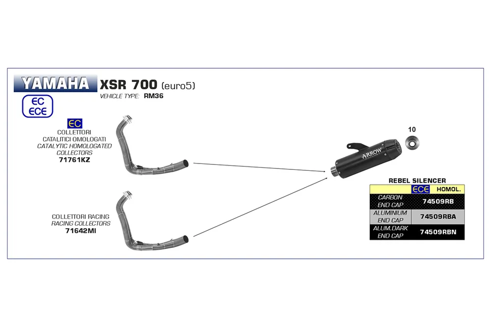 ARROW Auspuff REBEL Sip-On für Yamaha XSR700 2021-, Edelstahl schwarz u. Aluminium Endkappe (Nur mit Expédition Rapide